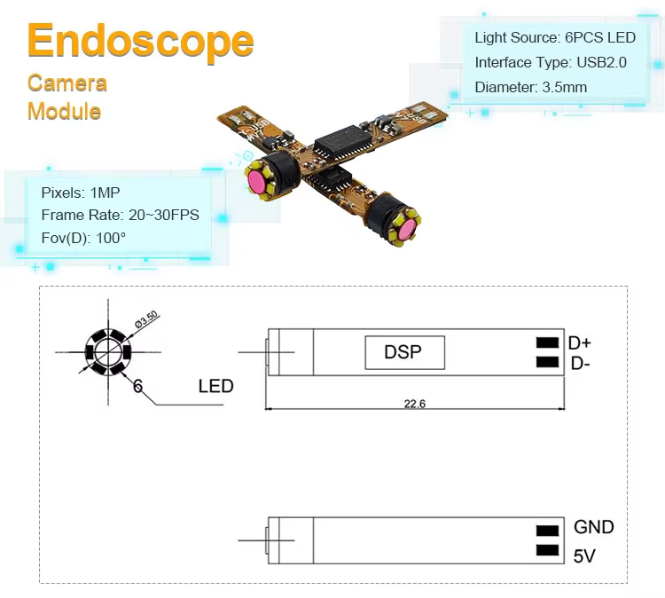 3dc6c0d51b5357fbf3cdbb2a2074330