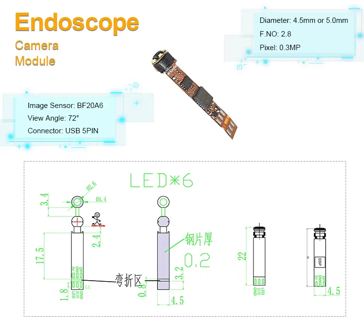 endoscope camera