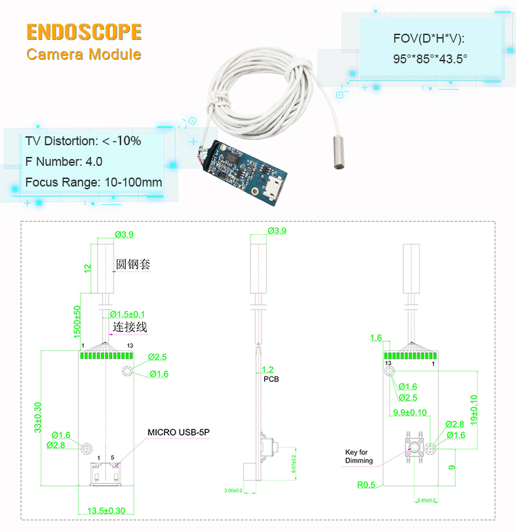 SF-C1019USB-D3.9-PLUS-D95
