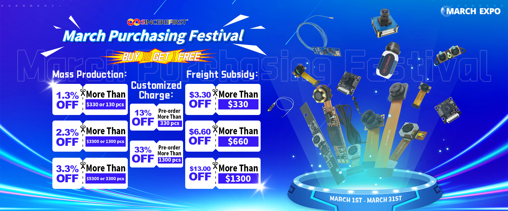 3月大促海报 - EC站